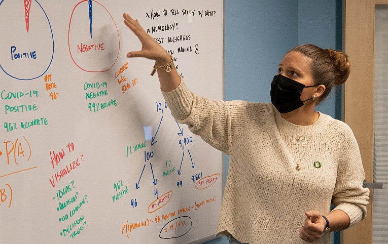 student at whiteboard