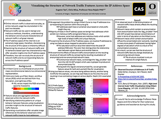 symposium poster