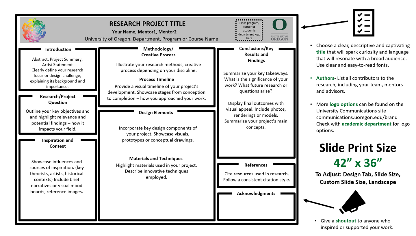 Example of poster layout with key project content information.