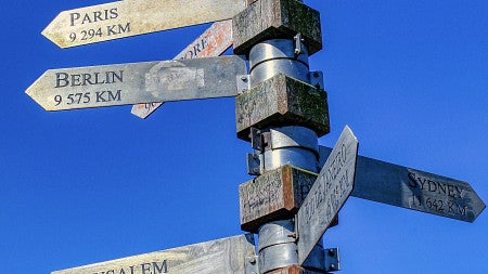 Sign post indicating direction/milage to multiple major international cities