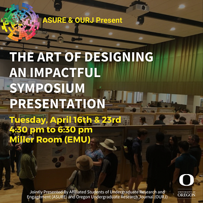 The Art of Designing an Impactful Symposium Presentation Infographic