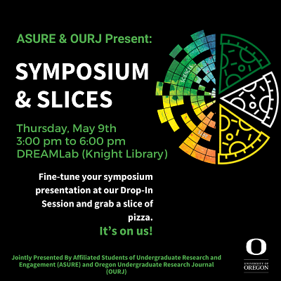 Symposium & Slices Workshop Infographic